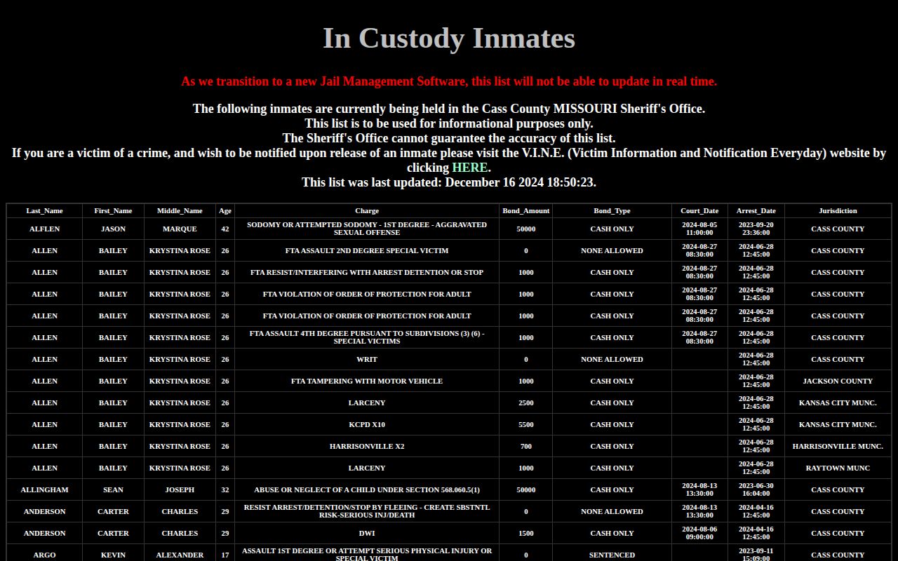 Cass County Jail old arrest roster with transition warning